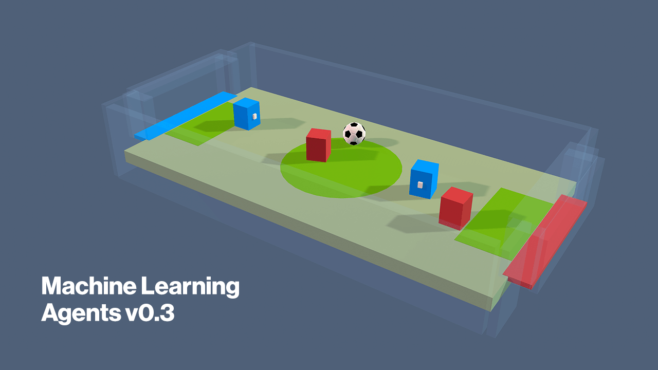 Machine Learning Agents